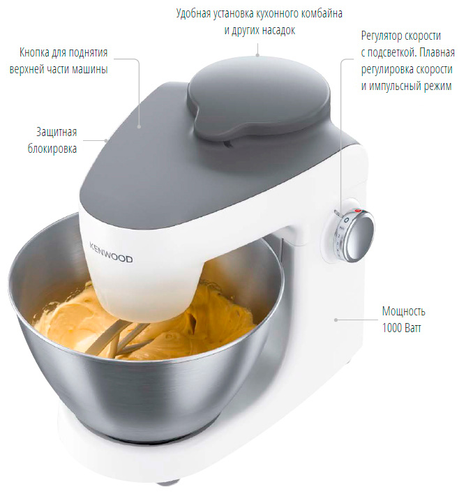 Kenwood khh326wh