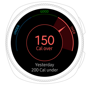 smart watch samsung gear sport